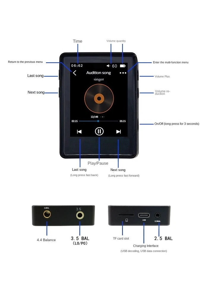 Portable Music Player – Controls and Ports Guide Black portable music player diagram showing playback controls, volume buttons, headphone ports, memory card slot and USB connection