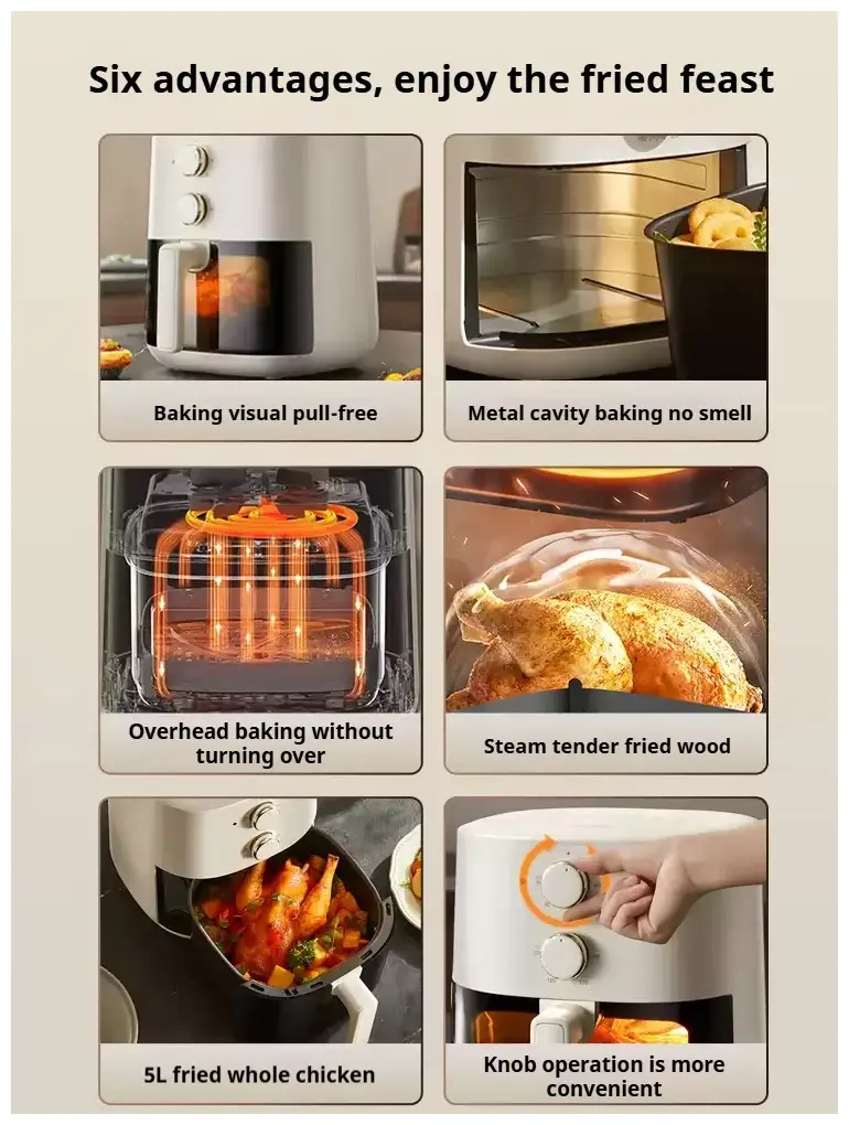 TQIU V2 5L Air Fryer 1500W Cooking Features TQIU V2 5L air fryer collage showing the viewing window, metal interior, heating illustration, chicken basket and dial controls