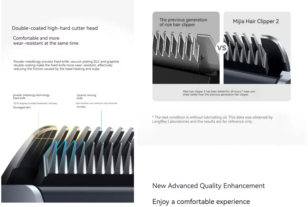 Xiaomi Mijia Hair Clipper 2 battery display