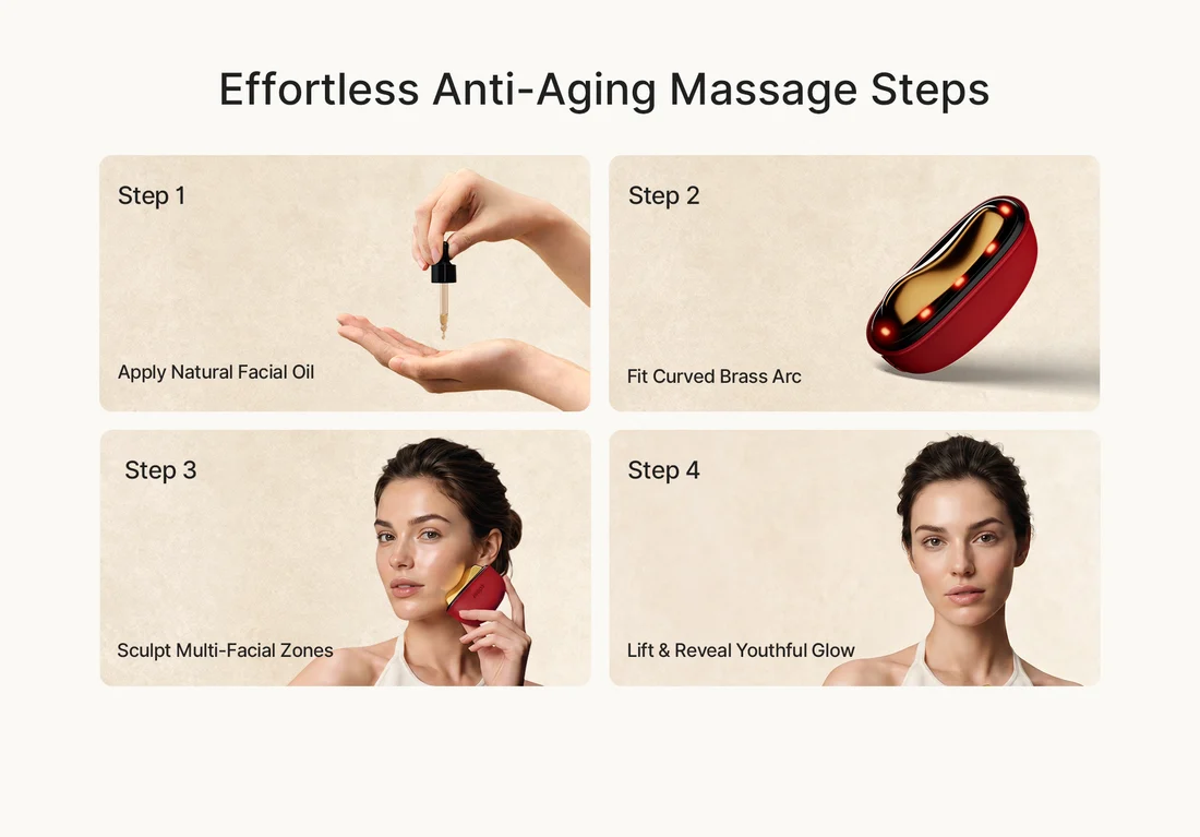 ZDEER Facial Massager application guide showing massage directions and facial-use examples