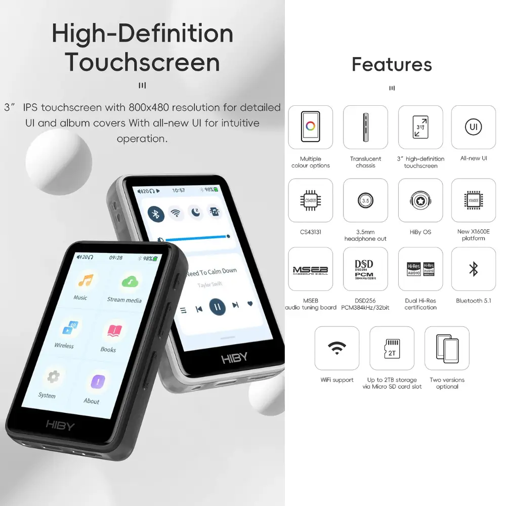 HiBy R1 – Touchscreen and Features Overview Black and white HiBy R1 players showing touchscreen menus beside a feature icon grid