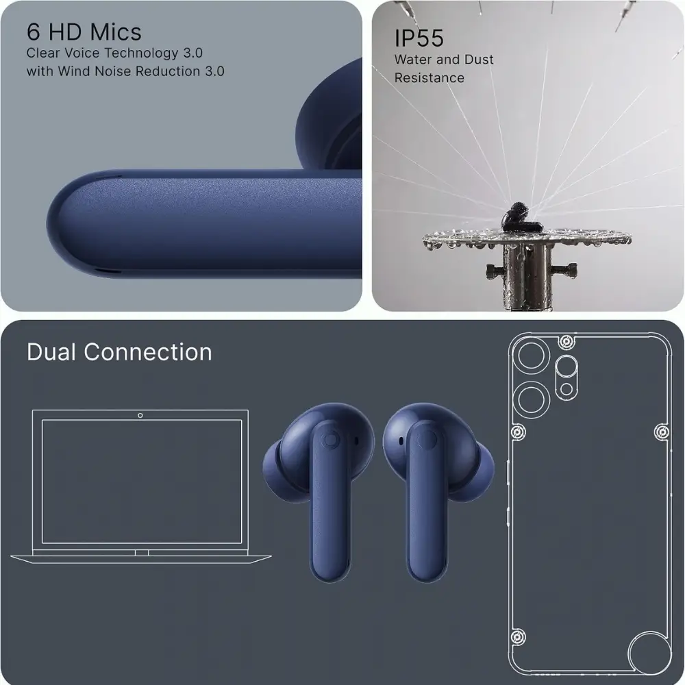 CMF Buds 2 Plus Microphones, IP55 and Dual Connection CMF Buds 2 Plus feature panels showing microphone detail, water spray testing and dual connection with a laptop and phone