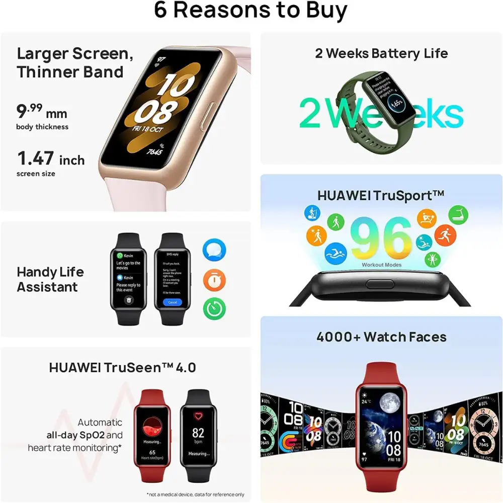 HUAWEI Band 7 – Features Overview HUAWEI Band 7 feature collage showing display, battery life, workout modes, wellness monitoring and watch faces