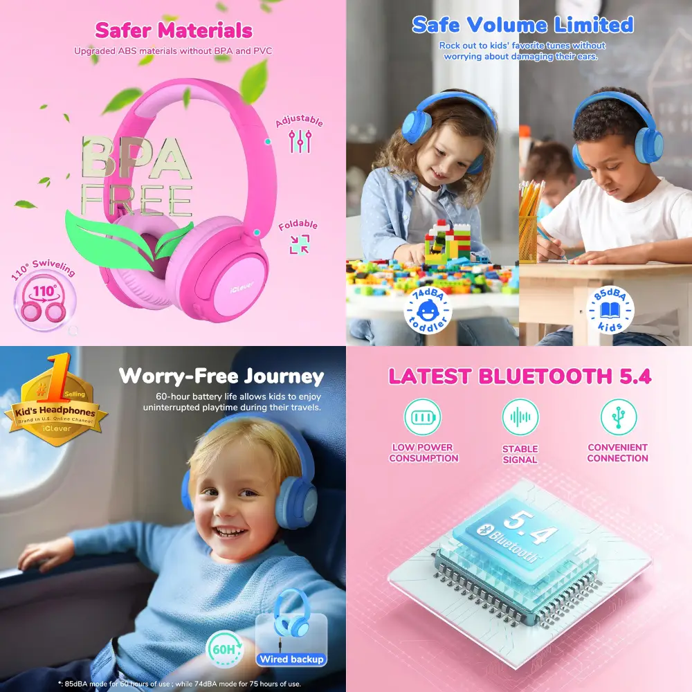 iClever BTH22 Kids Headphones – Design and Connectivity Features iClever BTH22 Kids Bluetooth Headphones collage showing foldable design, volume limits and children wearing blue headphones
