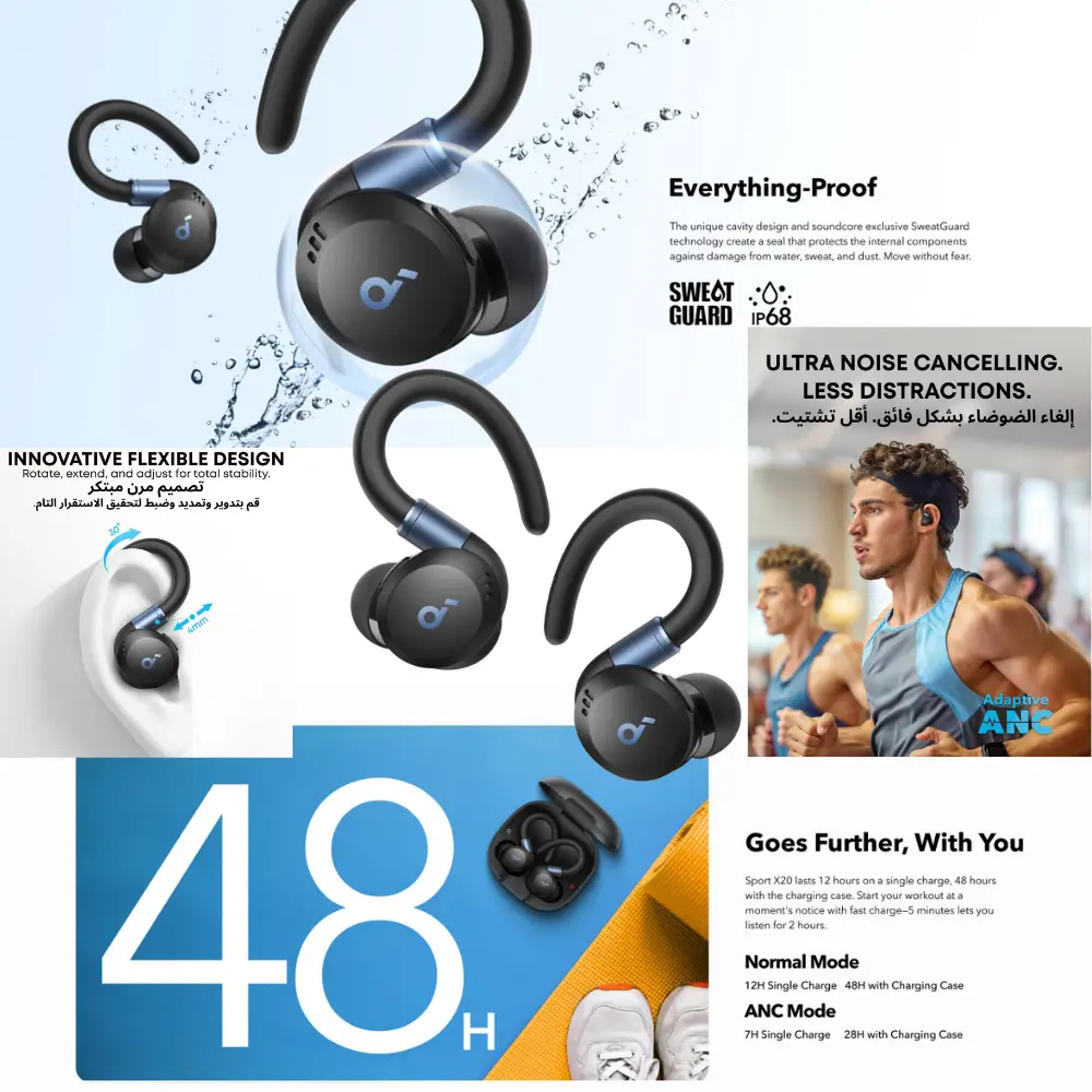 Soundcore Sport X20 ANC Earbuds Features Soundcore Sport X20 collage showing adjustable ear hooks, IP68 protection, adaptive ANC and battery life