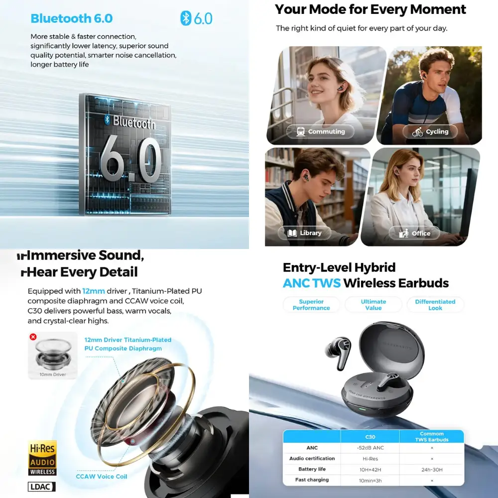 SOUNDPEATS C30 Bluetooth and Driver Features SOUNDPEATS C30 collage showing Bluetooth 6.0, a 12mm driver illustration, everyday listening scenes and an open charging case