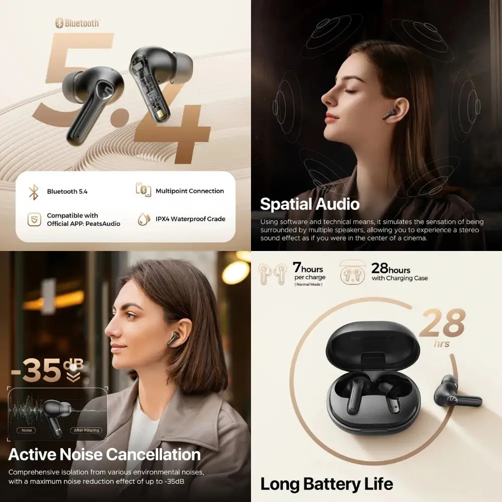 SOUNDPEATS T3 Pro Connectivity, ANC and Battery Features SOUNDPEATS T3 Pro feature collage showing Bluetooth 5.4, spatial audio, ANC and black earbuds in an open charging case