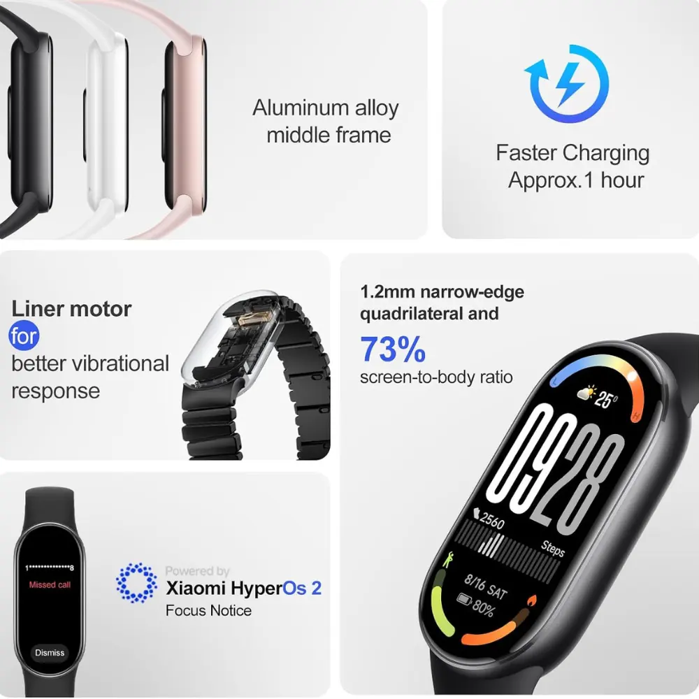 Xiaomi Smart Band 10 – Design and Charging Features Xiaomi Smart Band 10 feature collage showing frame colours, charging, internal motor and display close-up